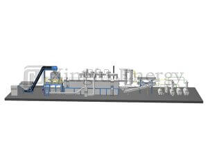 Pyrolysis Plant