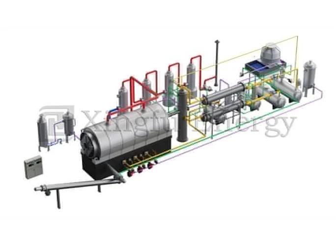 Pyrolysis equipment