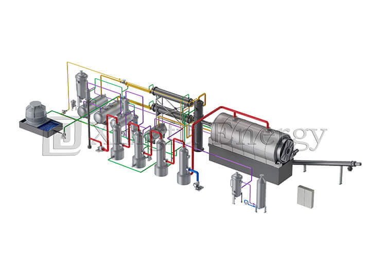 Environmentally Friendly 10T Pyrolysis Plant – Zero Dust Emission