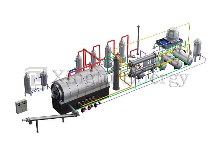 20 T semi-continuous waste tyre pyrolysis plant